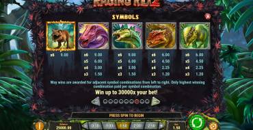 Raging Rex 2: Tabella dei pagamenti