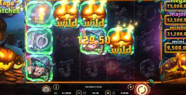Rags to Witches: Vincite