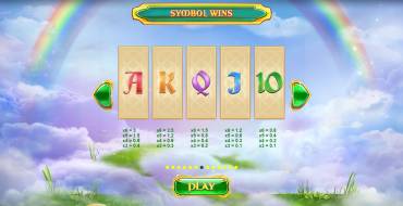 Rainbow Jackpots Power Lines: Tabella dei pagamenti