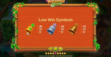 Rainbow Mania: Simboli minori