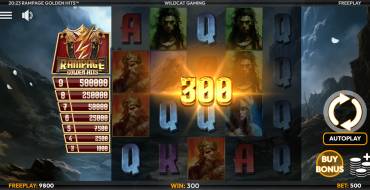 Rampage Golden Hits: Vincite