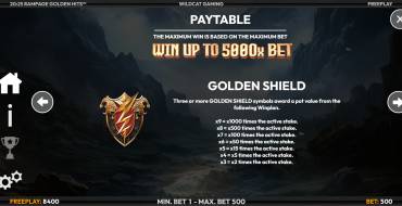 Rampage Golden Hits: Tabella dei pagamenti