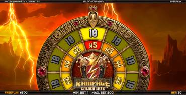 Rampage Golden Hits: Caratteristiche uniche