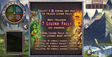 Realm of Legends: Giri gratis e/o respin
