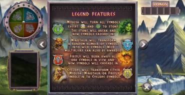 Realm of Legends: Giochi bonus
