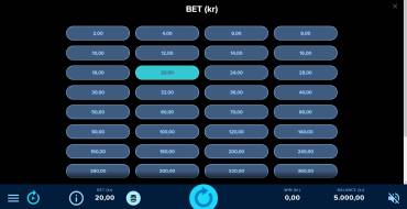 Reef Raider: Scommesse