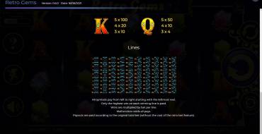 Retro Gems: Linee