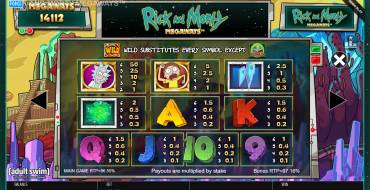 Rick and Morty Megaways: Tabella dei pagamenti