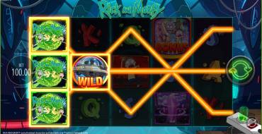 Rick and Morty Wubba Lubba Dub Dub Jackpot King: Vincite