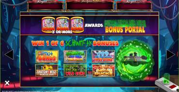 Rick and Morty Wubba Lubba Dub Dub Jackpot King: Giochi bonus