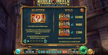 Riddle Reels: A Case of Riches: Simboli speciali