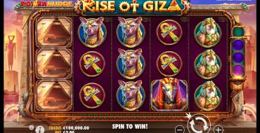 Rise of Giza: Tema