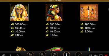 Rise of Ra Gods & Kings Link: Tabella dei pagamenti