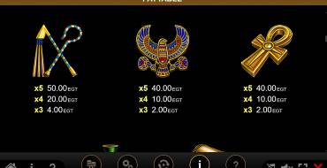 Rise of Ra Gods & Kings Link: Tabella dei pagamenti 2