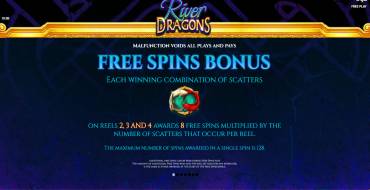 River Dragons: Giri gratis e/o respin