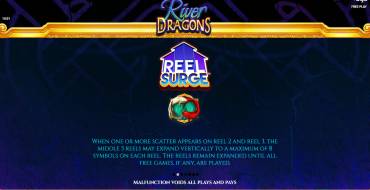 River Dragons: Caratteristiche uniche