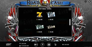 Road 2 Cash: Tabella dei pagamenti