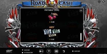 Road 2 Cash: Tabella dei pagamenti