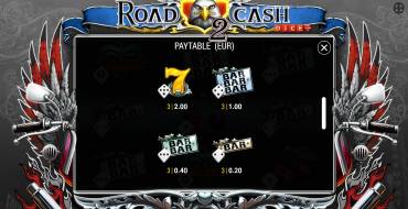 Road 2 Cash Dice: Tabella dei pagamenti