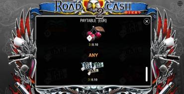 Road 2 Cash Dice: Tabella dei pagamenti