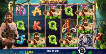 Rock Vegas: Tema