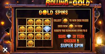 Rolling in Gold: Giri gratis e/o respin