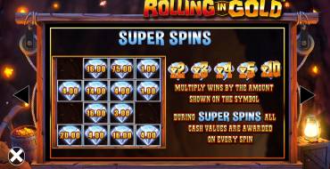 Rolling in Gold: Giri gratis e/o respin