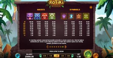 Rotiki: Tabella dei pagamenti