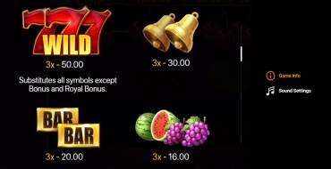 Royal Coins: Hold and Win: Tabella dei pagamenti