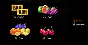 Royal Coins: Hold and Win: Tabella dei pagamenti