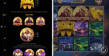 Royal League Spin City Lux: Tabella dei pagamenti
