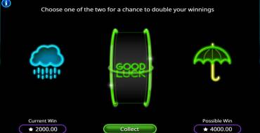 Royal Wins: Gioco del rischio
