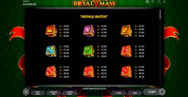 Royal Xmass Dice: Tabella dei pagamenti