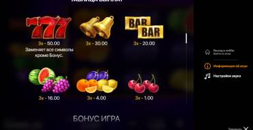 Ruby Hit: Hold and Win: Tabella dei pagamenti