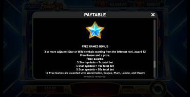 Rush Fever 7s: Giri gratis
