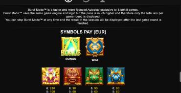 Sands of Eternity 2: Tabella dei pagamenti