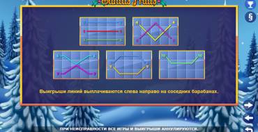 Santas Fruits: Linee