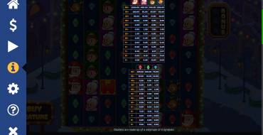 Santa's Stack: Tabella dei pagamenti