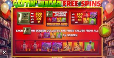Sausage Party: Giri gratis e/o respin
