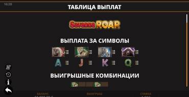 Savanna Roar: Tabella dei pagamenti