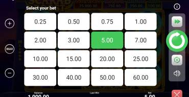 Scarab Boost: Scommesse