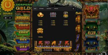 Serpent Gold: Hold & Win: Tabella dei pagamenti 2