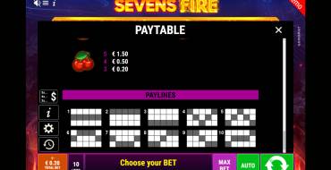 Sevens Fire: Regole