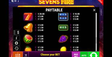 Sevens Fire: Tabella dei pagamenti