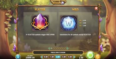 Shimmering Woods: Caratteristiche