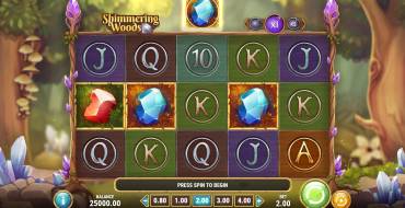 Shimmering Woods: Tema