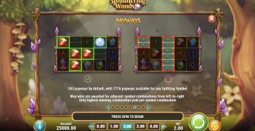 Shimmering Woods: Regole