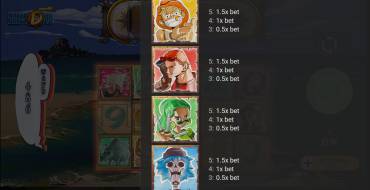 Shippy D Pop: Tabella dei pagamenti