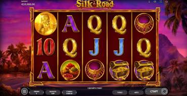 Silk Road: Regole