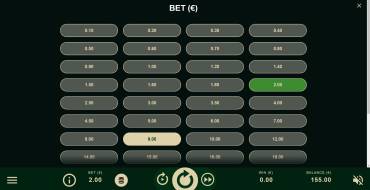 Silverback Gold: La scommessa